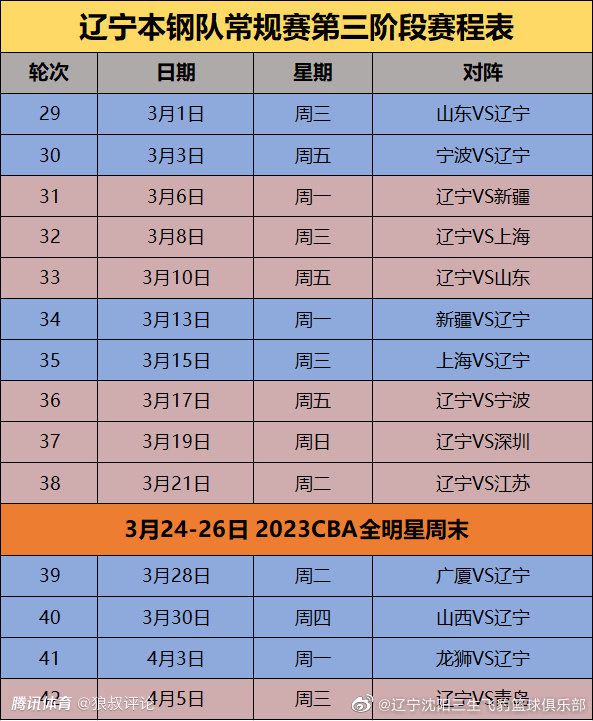 第90+5分钟，库普梅纳斯右路传到禁区，米兰丘克分球，穆里尔跟进推射破门！